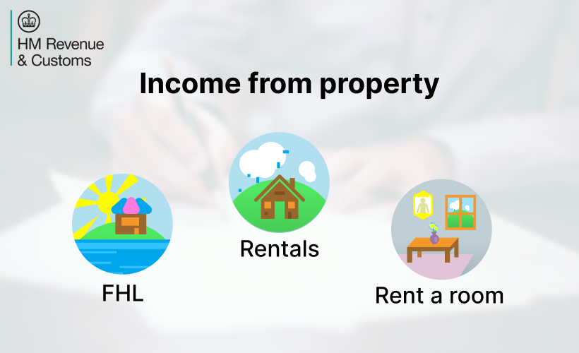 Income from property image