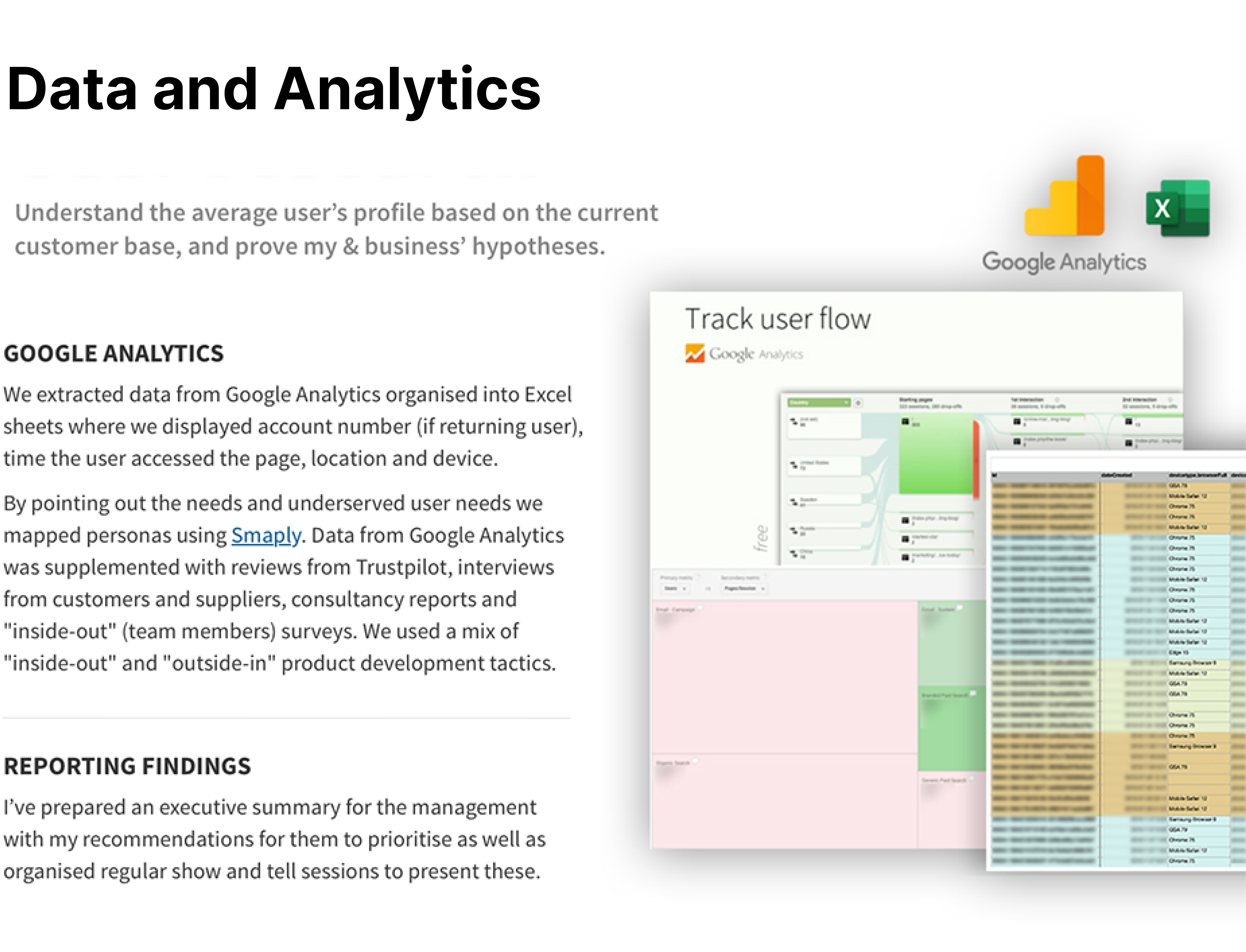 UX deliverables user research data and analytics