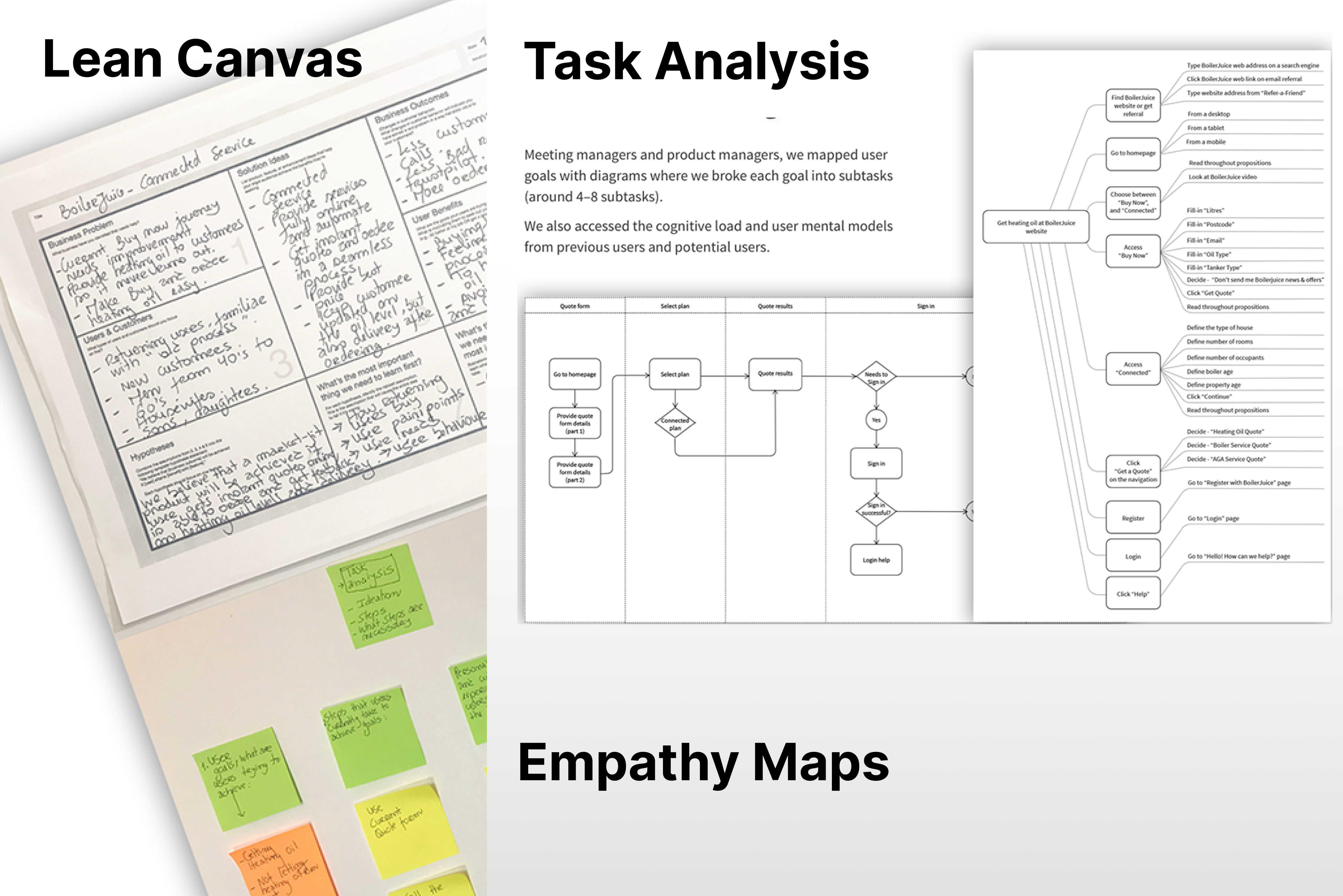 UX deliverables