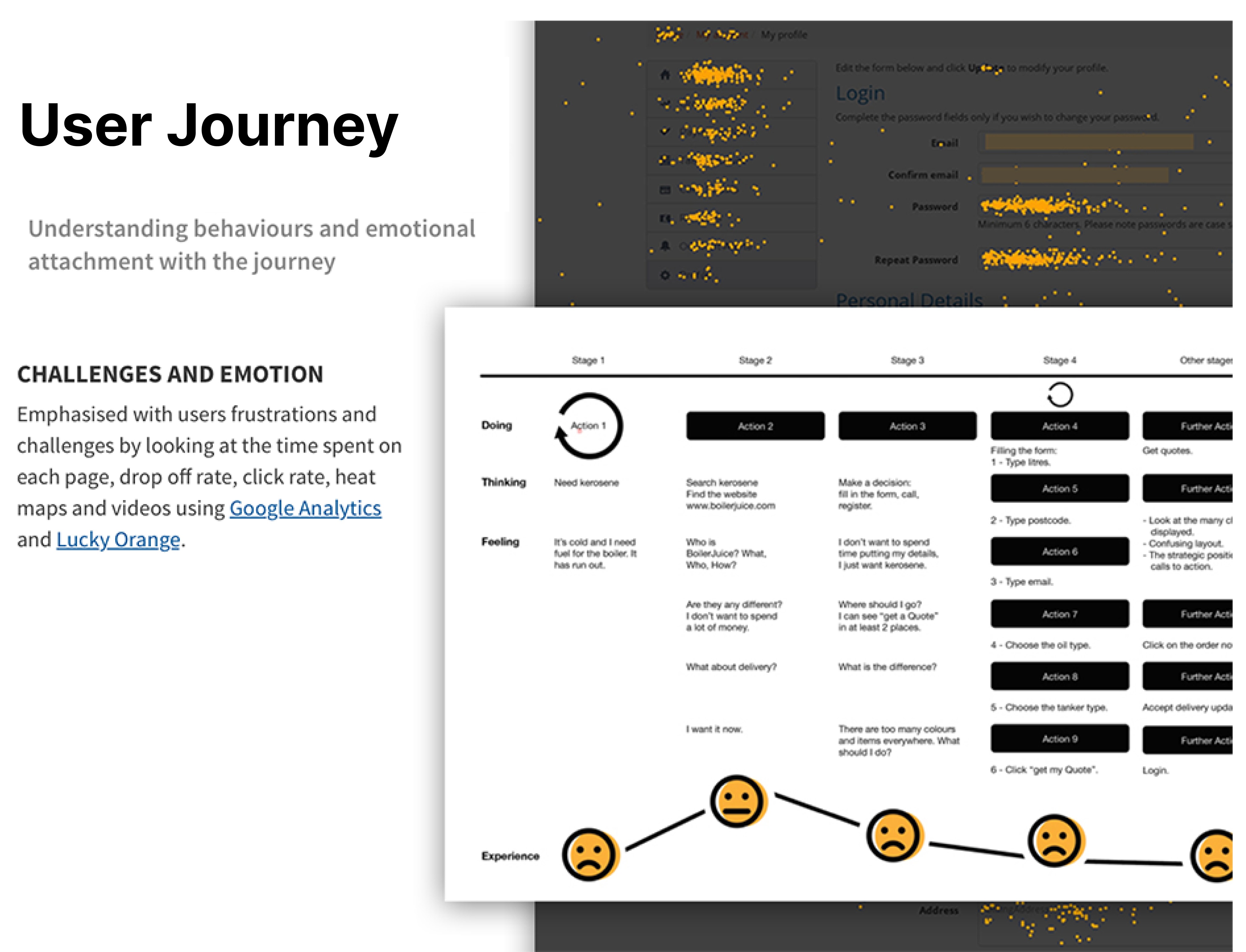 UX deliverables - User journey.